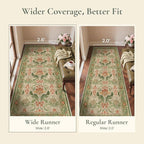 Bavni 2'6''x6 Runner Rug,Microfiber Washable Non-Slip Vintage Floral Rugs,Low Pile Lightweight Carpet for Bedroom,Hallway,Entryway,Kitchen,Bathroom, Sage Green & Burnt Orange