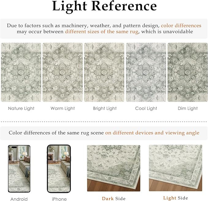 Green Area Rug 6x9 Washable Living Room Carpet Vintage Non Slip Soft Bedroom Indoor Office Retro Low Pile Thin Oriental Medallion Large Rug for Dining Room Playroom