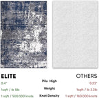 Keen Home Design Area Rugs - 5x8 Non-Shedding, Abstract Rugs for Kitchen, Living Room, Bedroom, Dining Room, Entryway - Size: 5'3" x 7'7", Navy/Grey/White