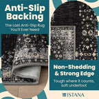 Istana Hallway Runner Rug 2.5x8 - Black Kitchen Rugs Non Slip Washable -Silk's Soft Touch Carpet Runner - Stylish Runner Rugs for Home