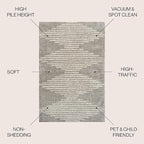 JONATHAN Y Elm Diamond Stripe Shag Gray/Ivory Indoor Area Rug, 3x5, Geometric, Bohemian, Contemporary, Easy-Cleaning for Living Room, Bedroom, Kitchen, Pet Friendly, Non-Shedding (MOH408B-3)