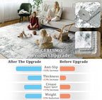 5x7 Machine Washable Area Rug for Living Room, Grey Modern Vintage Abstract Rug Large Non-Slip Low Pile Soft Faux Wool Carpet, Kids and Pets Friendly for Bedroom Dining Room Farmhouse Home Decor Rug