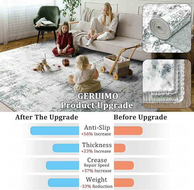6x9 Machine Washable Area Rug for Living Room, Grey Modern Vintage Abstract Rug Large Non-Slip Low Pile Soft Faux Wool Carpet, Kids and Pets Friendly for Bedroom Dining Room Farmhouse Home Decor Rug