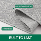 LUMI Washable Area Rug 5x8 for Living Room, Ultra Soft Modern Neutral Rugs with Non Slip Backing, Low Profile Carpet High Traffic for Bedroom, Dining Room, Grey