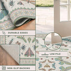 Mint Green Washable Bathroom Rug - 2x4 Small Kitchen Rugs for Front Door Indoor Entrance, Low Pile Stain Resistant, Colorful Cool Aethestic