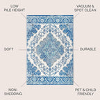 JONATHAN Y Boho Vintage Cream/Blue 5x5 Square Area Rug, Bohemian Flair Medallion, Floral Easy-Cleaning High Traffic for Living Room, Bedroom, Kitchen, Pet-Friendly, Non Shedding (BMF106AB-5SQ)