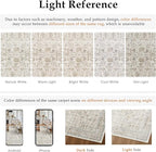 Taupe Area Rug 3x5 Office Entryway Rug Machine Washable Kitchen Vintage Distressed Non Slip Carpet Indoor Retro Floral Accent Throw Door Mat for Bathroom Bedroom Dining Living Room
