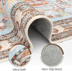 Washable Runner Rug 2x6 | Non Slip Rug Runners for Hallways, Entryways, Kitchens, Bathrooms, Bedrooms | Ultra-Soft Flannel Carpet Runners with Rubber Backing (Light Teal/Rust, 2x6)