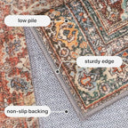 GENIMO 2x7 Runner Rugs for Hallway, Machine Washable Non Slip Vintage Rugs, Low Pile Lightweight Soft Print Rug for enrtyway, Corridor, Home Office, Kitchen, Terracotta Indigo
