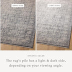 Loloi Amber Lewis Alie Collection ALE-03 Charcoal/Dove 2'-7'' x 7'-9'', .13'' Pile Height, Runner Rug