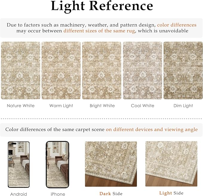 HUGEAR 3x5 Machine Washable Rugs Beige Hallway Area Rug Indoor Accent Rug Floral Low Pile Carpet Soft Throw Rug Bedroom Living Room Office Dining Room Kitchen Laundry Room Non Slip