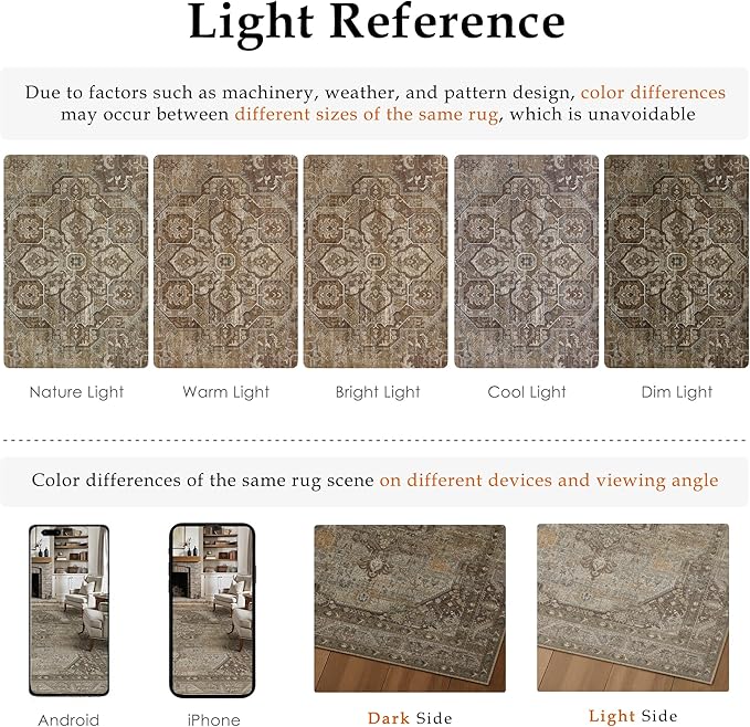 2x8 Brown Washable Vintage Runner Rug for Living Room Bedroom Non Slip Distressed Traditional Soft Runner Rug Low Pile Lightweight Floral Runner Kitchen Hallway Balcony