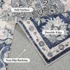 DUKINO 9x12 Area Rugs, Non Slip Distressed Living Room Rugs, Soft Large Washable Area Rugs with Low Pile & No Shedding, Faux Wool Rugs for Bedroom Aesthetic, Dining Room, Blue