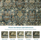 Dripex Vintage Washable Area Rug - 3x5 Entryway Rug for Indoor Door Mat Low-Pile Non-Slip Bedside Rug Bedroom Oriental Medallion Floral Print Carpet Soft Accent Rug Farmhouse Office Home Decor