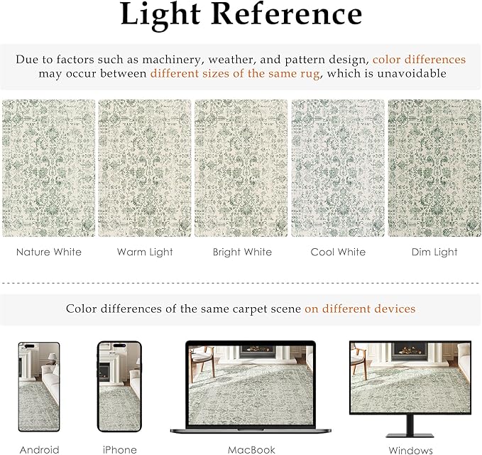 Sage Green Area Rug 8x10 Living Room Washable Carpet Vintage Distressed Non Slip Bedroom Carpet Neutral Low Pile Retro Floral Farmhouse Large Rug Home Office Dining Room Playroom