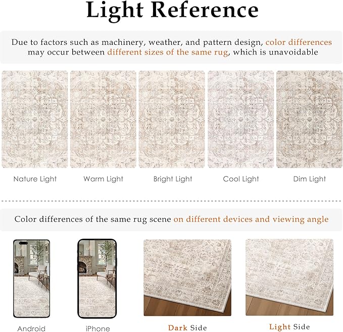 HUGEAR Area Rug 5x7 Vintage Beige Machine Washable Living Room Rugs Thin Neutral Floral Vacuumable Low Pile Carpet Bedroom Office Dining Room Laundry Room Non Slip Soft Lightweight