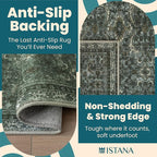 Istana 5x7 Area Rug - Dark Green Rugs for Living Room 5x7 - Foldable Rugs for Bedroom - Stain Resistant Washable Rug - Eco-Friendly Boho Area Rugs - Easy to Clean Living Room Rug