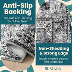 Istana Hallway Runner Rug 2.5x8 - Dark Grey Kitchen Rugs Non Slip Washable -Silk's Soft Touch Carpet Runner - Stylish Rugs for Home