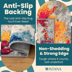 Istana 4x6 Area Rug - Multi Colors Rugs for Living Room 4x6 - Foldable Rugs for Bedroom - Stain Resistant Washable Rug - Eco-Friendly Boho Area Rugs - Easy to Clean Living Room Rug 4 x 6