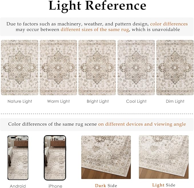 Taupe 8x10 Area Rug Washable Vintage Living Room Carpet Non Slip Retro Distressed Low Pile Soft Oriental Medallion Thin Large Throw Rug for Office Bedroom Dining Room Playroom