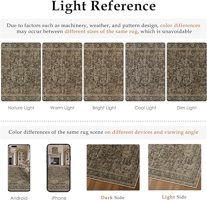 5x7 Washable Area Rug Brown Vintage Distressed Rug for Office Oriental Soft Thin Indoor Retro Carpet Non Slip Low Pile Floor Cover for Living Ding Room Bedroom Laundry Dorm