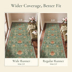 Bavni 2'6''x6 Runner Rug,Microfiber Washable Non-Slip Vintage Floral Rugs,Low Pile Lightweight Carpet for Bedroom,Hallway,Entryway,Kitchen,Bathroom, Bean Green