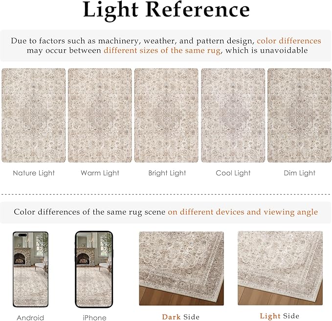 Beige Area Rug 3x4 Washable Office Entryway Vintage Carpet Low Pile Non Slip Distressed Door Mat Soft Traditional Retro Oriental Small Accent Throw Rug Kitchen Bedroom Bathroom Dining Room