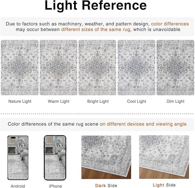 HUGEAR Machine Washable Area Rugs 3x5 Vintage Blue Living Room Rug Neutral Style Non Slip Stain Resistant Low Pile Throw Carpet for Office Home Retro Aesthetic Modern Decor