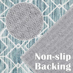 jinchan Moroccan Runner Rug 3x8 - Kitchen Machine Washable Runner Rug Modern Geometric Low-Pile Lightweight Non-Slip Carpet for Entryway Hallway Laundry Room Bedroom Bedside (3x8ft, Teal Blue)