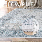 GENIMO 4x6 Area Rugs for Living Room, Machine Washable Rug, Non Slip Vintage Rugs, Low Pile Lightweight Chenille Print Rug for Bedroom, Dining Room, Home Office, Blue