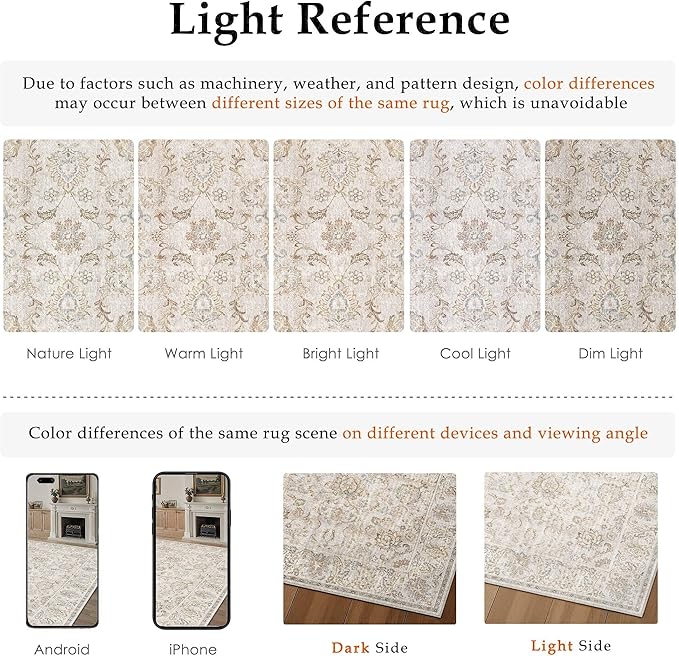 HUGEAR 5x7 Machine Washable Area Rugs Vintage Grey - Neutral Living Room Bedroom Rug Non Slip Stain Resistant Low Pile Aesthetic Throw Carpet Kids & Pet Friendly