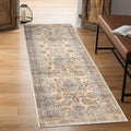 Keen Home Design 2x7 Rug - Machine Washable Runner Rug with Non-Slip Backing, Ideal for Hallway, Entryway, Kitchen, Laundry Room - Vintage, Easy Clean, Durable, Low Pile - (2'6" x 7')