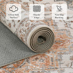 8x10 Area Rugs for Living Room Ultra-Soft Washable Rug Vintage Distressed Boho Area Rug, Non-Slip Low Pile Stain Resistant Carpet for Bedroom Dining Room Kitchen Office