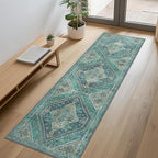 Bavni Runner Rug 2x10 Kitchen Rugs for Hallways Entryway, Washable Vintage Print Carpet, Ultra-Thin Chenille Low Pile Lightweight Rug with Non Slip Backing, Blue/Green