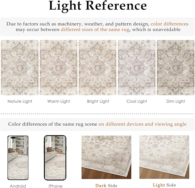 Beige Area Rug 4x6 Washable Vintage Carpet for Office Living Room Soft Retro Low Pile Thin Indoor Rug Non Slip Oriental Medallion Floor Cover for Bedroom Kitchen Dining Room