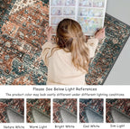 Moynesa Ultra-Thin Washable Vintage Area Rug - 3x5 Boho Non-Slip Entryway Rug Oriental Medallion Living Room Rug Entrance Mat Carpet for Kitchen Laundry Bathroom Bedroom, Brick Red/Dull Teal