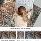 Moynesa Ultra-Thin Washable Vintage Area Rug - 5x7 Large Boho Non-Slip Rug for Bedroom Living Room Oriental Medallion Non-Shedding Print Floor Carpet for Dining Room Home, Brick Red/Dull Teal