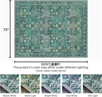 Bavni Washable Rug 6x9 Area Rug for Living Room Bedroom Dining, Washable Vintage Print Carpet, Ultra-Thin Chenille Low Pile Lightweight Rug with Non Slip Backing, Dark Green