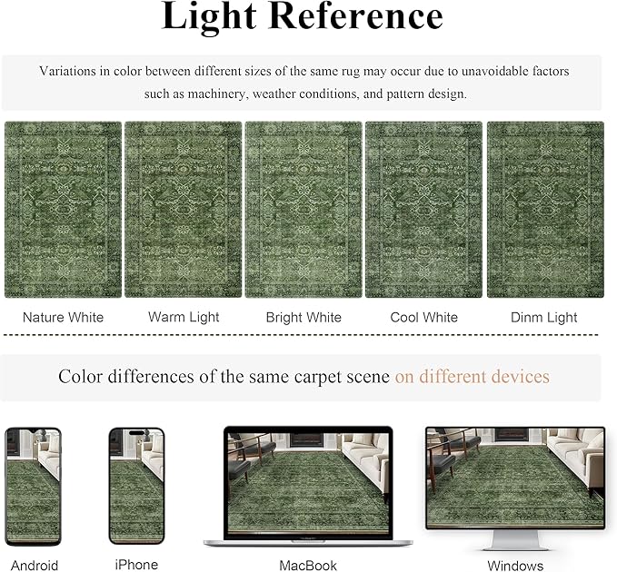 2x3 Entryway Rug Green Washable Vintage Rugs for Entryway Kitchen Low Pile Non-Slip Door Mat Traditional Distressed Small Throw Area Rugs for Kitchen Entrance Bathroom Green