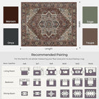 Kokia 5x7 Washable Area Rugs Maroon with Vintage Orient Design, Soft Rug for Living Room or Bedroom, Non-Slip Low Pile Stain Resistance Features, Distressed Medallion Pattern