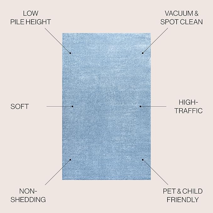 JONATHAN Y Haze Solid Low-Pile Classic Blue 5' Round Indoor Area Rug, Coastal,Bohemian,Minimalist,Classic, Easy-Cleaning for Living Room,Bedroom,Kitchen,Pet Friendly,Non-Shedding (SEU100F-5R)
