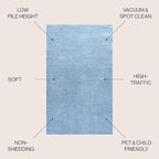 JONATHAN Y Haze Solid Low-Pile Classic Blue 4' Round Indoor Area Rug, Coastal,Bohemian,Minimalist,Classic, Easy-Cleaning for Living Room,Bedroom,Kitchen,Pet Friendly,Non-Shedding (SEU100F-4R)
