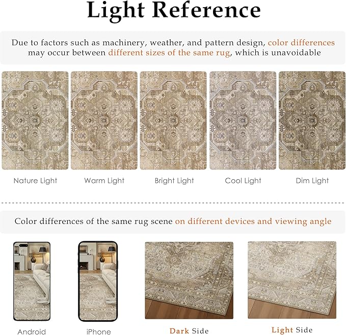 3x5 Washable Vintage Area Rug for Living Room Bedroom Non Slip Distressed Traditional Soft Runner Rug Beige Brown Low Pile Lightweight Floral Carpet Entrance Laundry Room Kitchen
