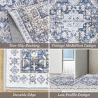 zesthome Washable Runner Rug 2.5x14 - Stain Resistant Entryway Rug,Ultra-Thin Kitchen Rugs, Anti Slip Backing Runner Rugs for Entrance Laundry Room Indoor Hallway (Blue/Beige,2.5'x14')