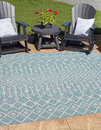Unique Loom Outdoor Trellis Collection Area Rug - Tribal Trellis (7' 10" Square, Aqua/ Ivory)