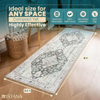 Istana Hallway Runner Rug 2.5x8 - Light Green/Beige Kitchen Rugs Non Slip Washable -Silk's Soft Touch Carpet Runner - Stylish Rugs for Home