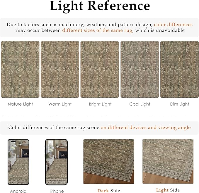 4x6 Brown Area Rug Washable Vintage Distressed Office Carpet Low Pile Entryway Non Slip Indoor Soft Retro Entrance Throw Accent Rug for Kitchen Bathroom Bedroom Dining Living Room