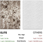 Keen Home Design Area Rugs - 3x5 Non-Shedding, Abstract Rugs for Kitchen, Living Room, Bedroom, Dining Room, Entryway - Size: 3' x 5', Multi