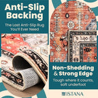 Istana Area Rug 2x4 - Red & Teal 2x4 Washable Rug Non Slip - Pet Friendly Living Room Rug - Non Shedding Washable Rugs for Bedroom - Foldable Bathroom Rugs