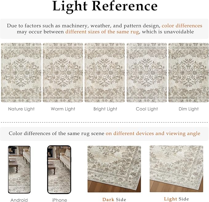 5x7 Area Rug Beige Washable Vintage Distressed Living Room Carpet Large Bedroom Indoor Medallion Floral Non Slip Retro Throw Floor Mat for Office Dining Room Kitchen Bathroom
